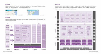 3S科技驅(qū)動(dòng)地理信息軟件行業(yè)創(chuàng)新 解決方案與產(chǎn)品畫冊(cè)